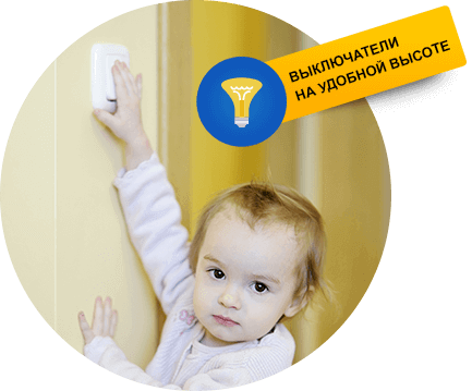 Електромонтажні роботи