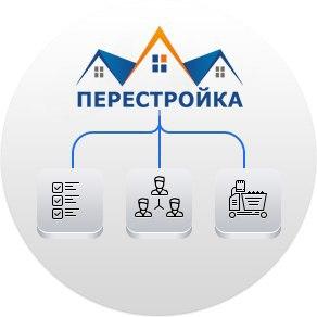 Продуманный менеджмент
